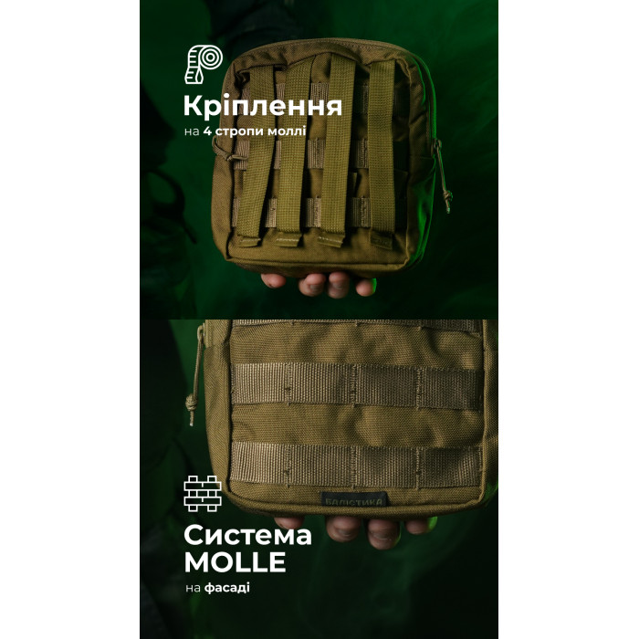 Утилітарний підсумок УП2 “Сховник” (16×19×6 см | Вертикальний | Койот) ТМ Балістика