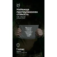 Балістичний пакет для напашника 