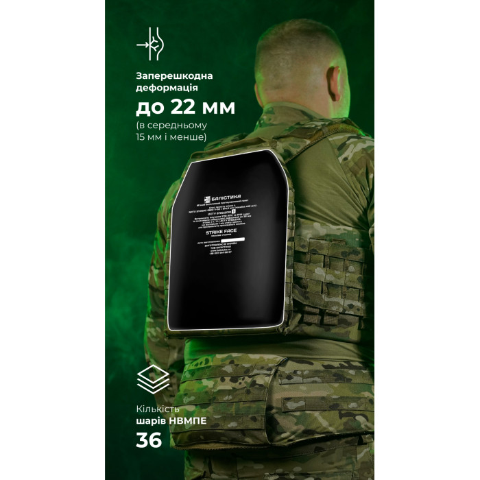 Балістичний пакет під бронеплиту (1 клас | M | 25×30 см | 470 г | НВМПЕ ✡ Ізраїль) ТМ Балістика
