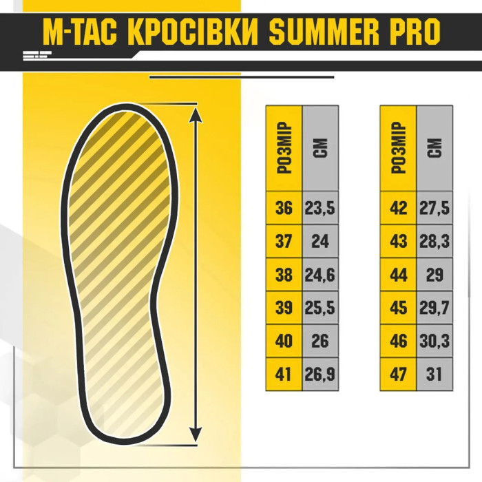 Кросівки “Summer Pro” (43 | Олива) ТМ M-Tac