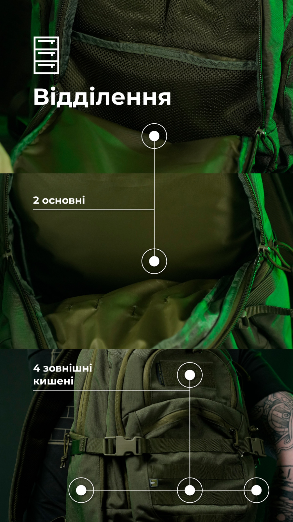Тактичний рюкзак “Р1М1” (26 л | Олива) ТМ Балістика Тактичний рюкзак “Р1М1” (26 л | Олива) ТМ Балістика