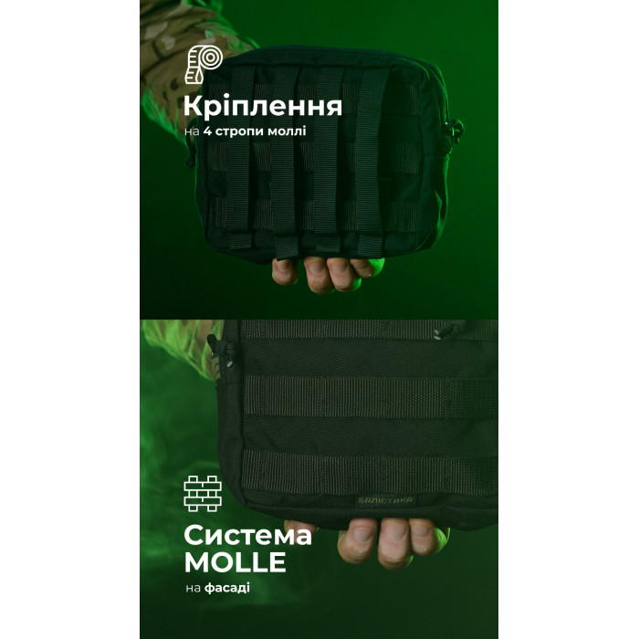 Утилітарний підсумок УП1 “Запасник” (19×16×6 см | Горизонтальний | Чорний) ТМ Балістика Утилітарний підсумок УП1 “Запасник” (19×16×6 см | Горизонтальний | Чорний) ТМ Балістика