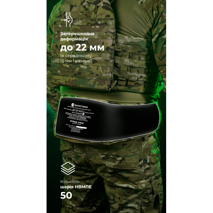 Балістичний пакет для РПС "Черсел" XL (2 клас | 1040 г | НВМПЕ ✡ Ізраїль) ТМ Балістика