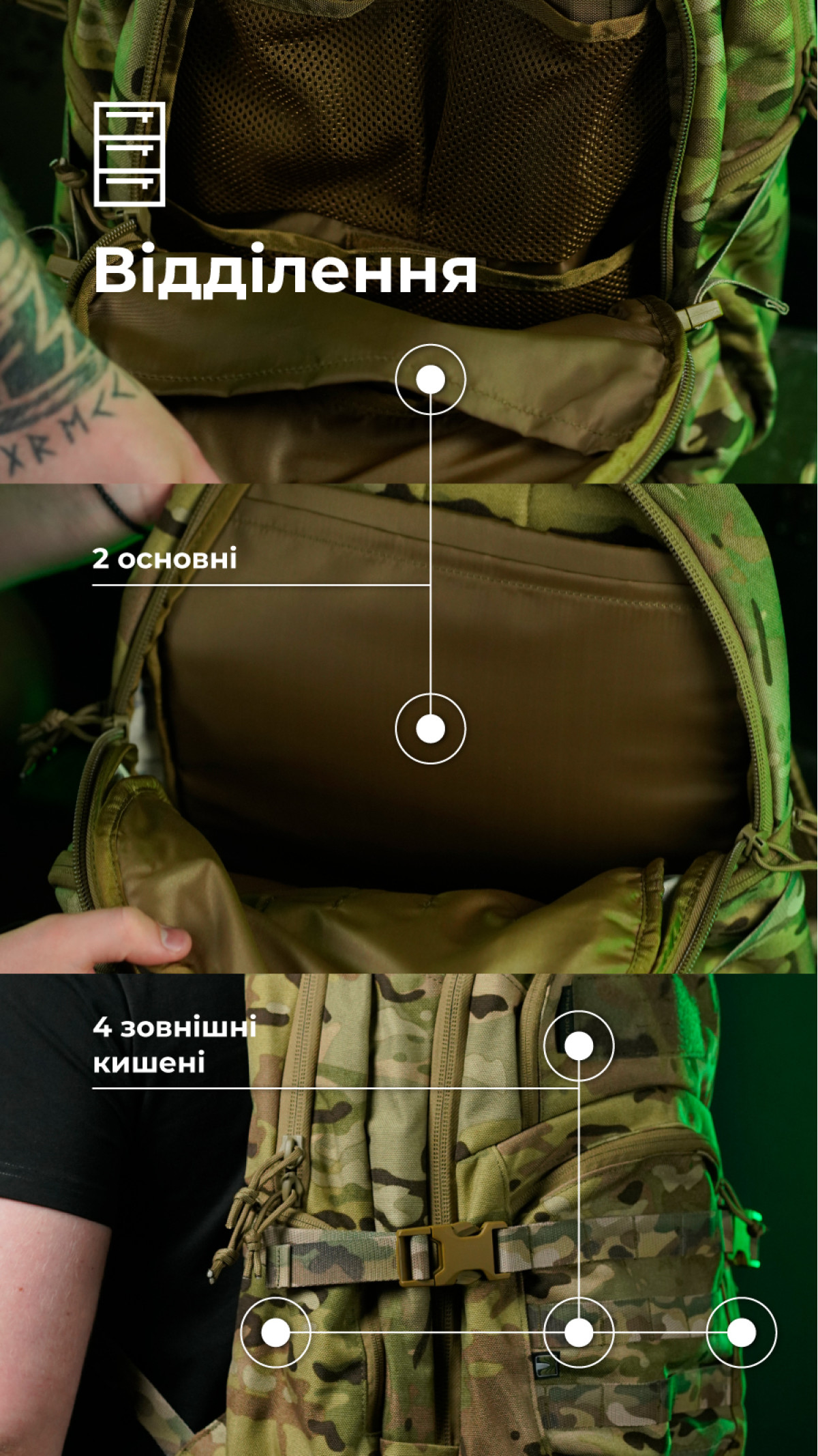 Тактический рюкзак “Р1М1” (26 л | Неоригинальный мультикам) ТМ Баллистика
