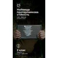 Баллистический пакет (2 класс | 15×25 см | 300 г | СВМПЭ ✡ Израиль) ТМ Баллистика