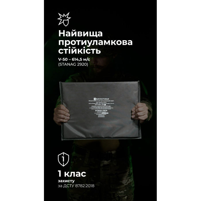 Балістичний пакет для тактичного килимка L (1 клас | 35,5×25,5 см | 450 г | НВМПЕ ✡ Ізраїль) ТМ Балістика
