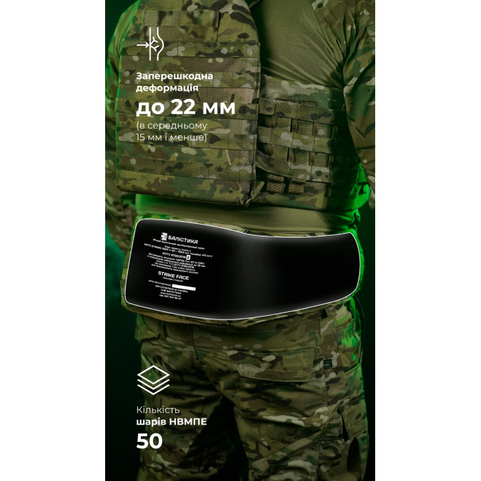 Балістичний пакет для РПС "Черсел" M-L (2 клас | 830 г | НВМПЕ ✡ Ізраїль) ТМ Балістика