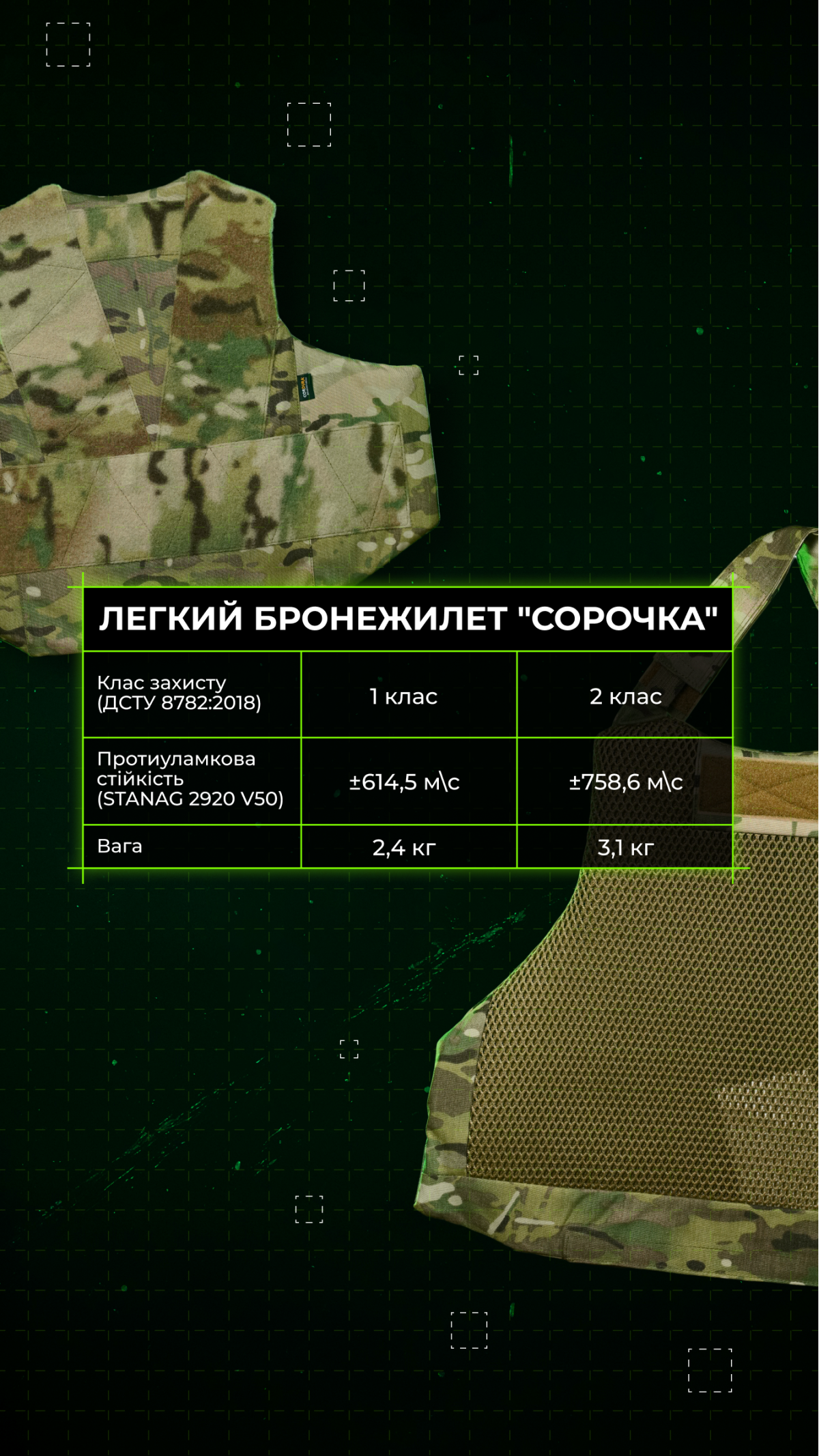 Легкий бронежилет "Сорочка" (S–XL | 2 клас | Мультикам неоригінальний) ТМ Балістика Легкий бронежилет "Сорочка" (S–XL | 2 клас | Мультикам неоригінальний) ТМ Балістика