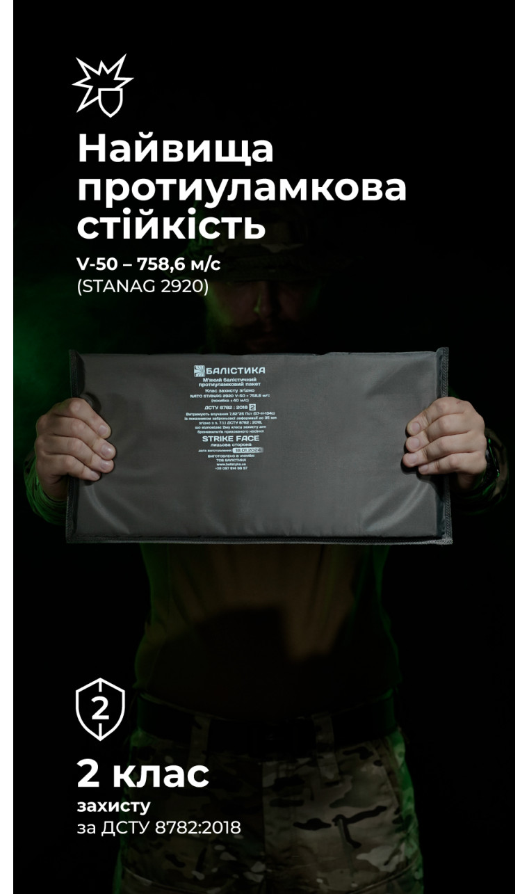 Баллистический пакет (2 класс | 20×40 см | 655 г | НВМПЭ ✡ Израиль) ТМ Баллистика Баллистический пакет (2 класс | 20×40 см | 655 г | НВМПЭ ✡ Израиль) ТМ Баллистика