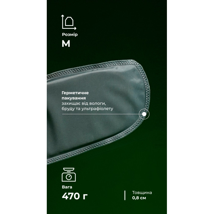 Баллистический пакет под РПС Crye Precision (1 класс | М | 470 г | НВМПЭ ✡ Израиль) ТМ Баллистика