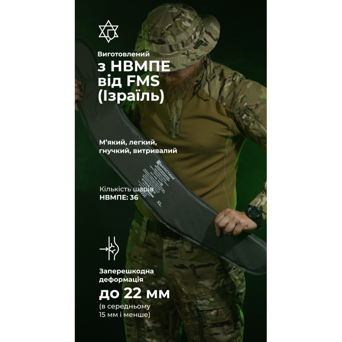 Баллистический пакет под РПС Crye Precision (1 класс | XL | 640 г | НВМПЭ ✡ Израиль) ТМ Баллистика