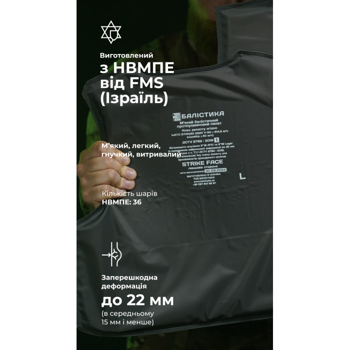 Балістичні пакети під бронежилет Crye Precision LVS (1 клас | L | 2 шт. | 1530 г | НВМПЕ ✡ Ізраїль) ТМ Балістика
