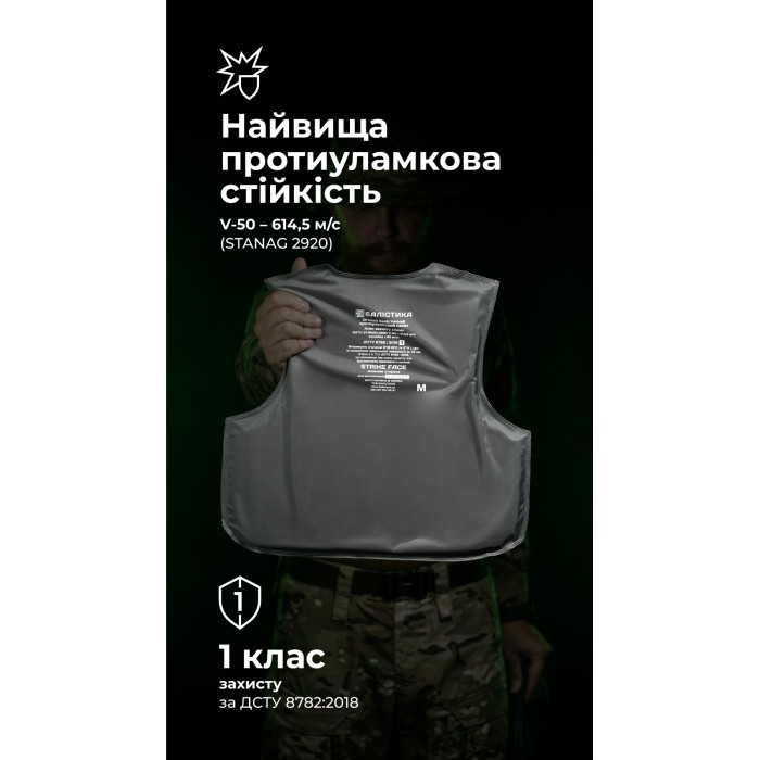 Балістичні пакети під бронежилет Crye Precision LVS (1 клас | М | 2 шт. | 1380 г | НВМПЕ ✡ Ізраїль) ТМ Балістика