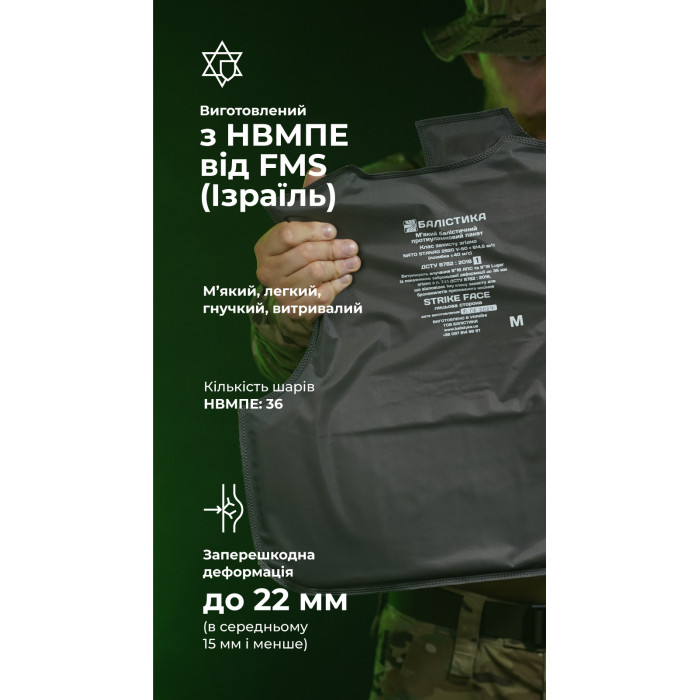 Балістичні пакети під бронежилет Crye Precision LVS (1 клас | М | 2 шт. | 1380 г | НВМПЕ ✡ Ізраїль) ТМ Балістика