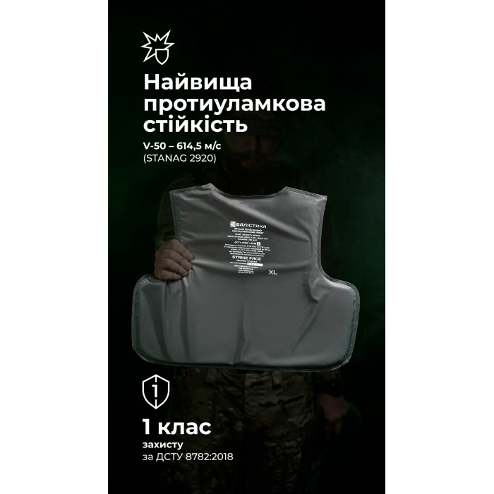 Балістичні пакети під бронежилет Crye Precision LVS (1 клас | XL | 2 шт. | 1730 г | НВМПЕ ✡ Ізраїль) ТМ Балістика