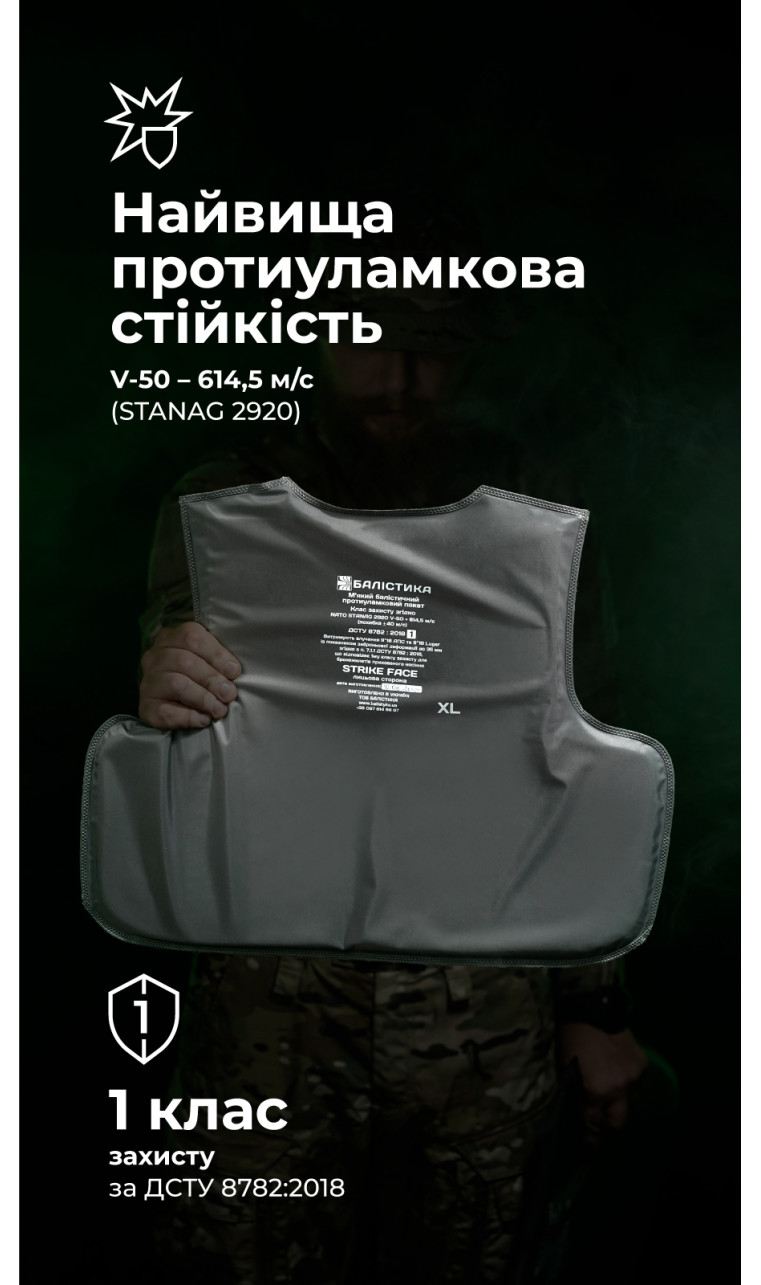 Баллистические пакеты под бронежилет Crye Precision LVS (1 класс | XL | 2 шт. | 1730 г | НВМПЭ ✡ Израиль) ТМ Баллистика