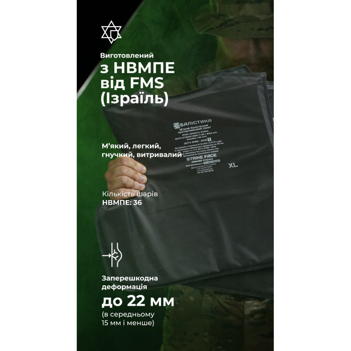 Балістичні пакети під бронежилет Crye Precision LVS (1 клас | XL | 2 шт. | 1730 г | НВМПЕ ✡ Ізраїль) ТМ Балістика