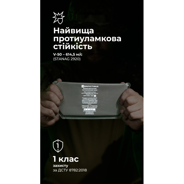 Балістичний пакет до напашника Agilite (1 клас | 21×10 см | 125 г | НВМПЕ ✡ Ізраїль) ТМ Балістика