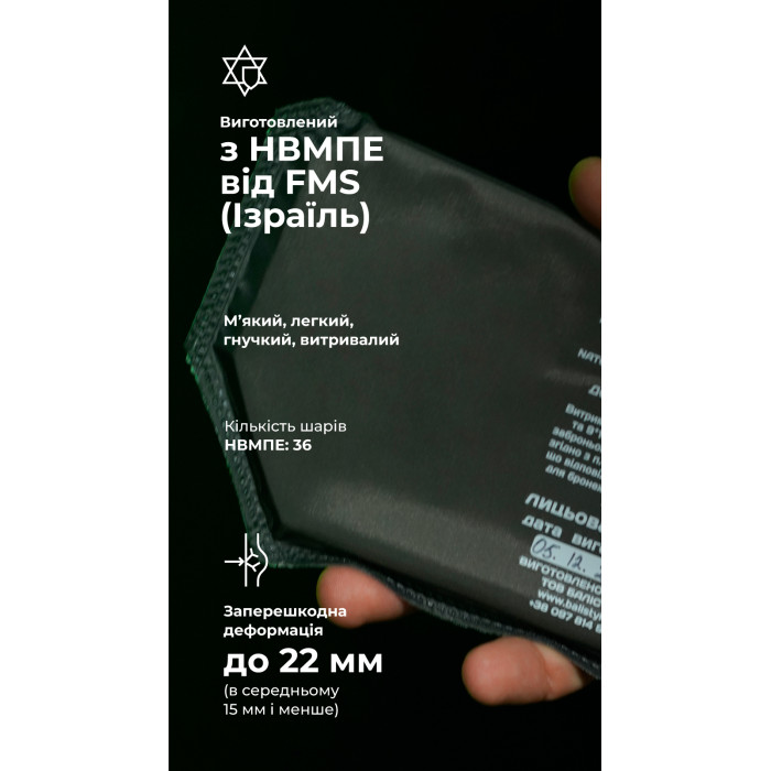 Балістичний пакет до напашника Agilite (1 клас | 21×10 см | 125 г | НВМПЕ ✡ Ізраїль) ТМ Балістика