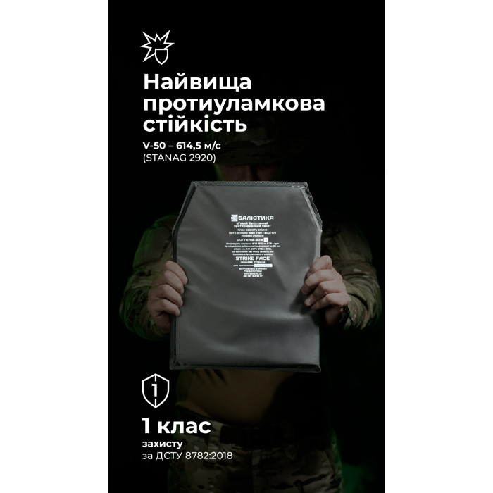 Балістичні пакети до плитоноски WAS LPC (1 клас | М | 30,5×23,5 см | 2 шт. | 820 г | НВМПЕ ✡ Ізраїль) ТМ Балістика