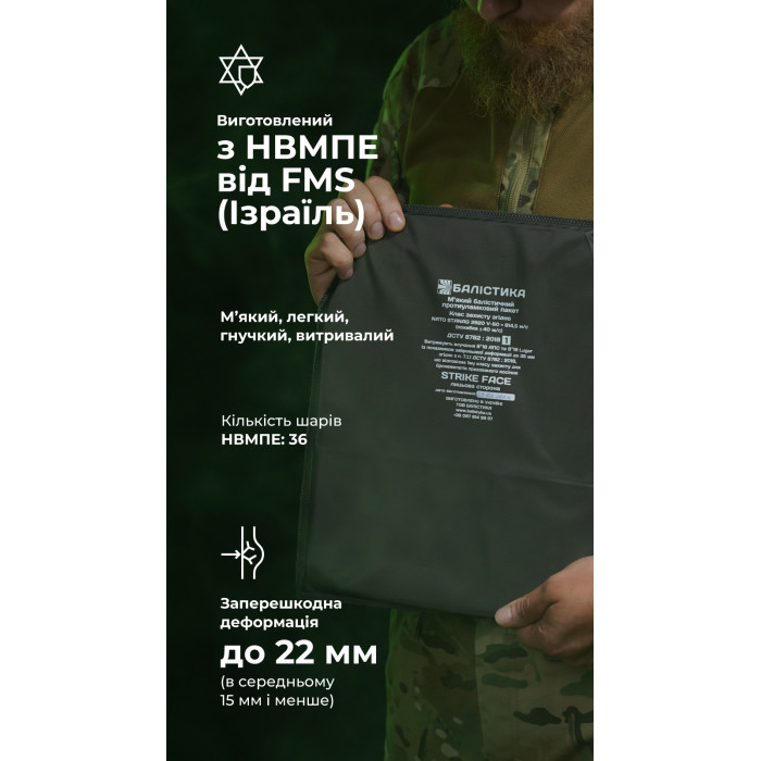 Балістичні пакети до плитоноски WAS LPC (1 клас | М | 30,5×23,5 см | 2 шт. | 820 г | НВМПЕ ✡ Ізраїль) ТМ Балістика