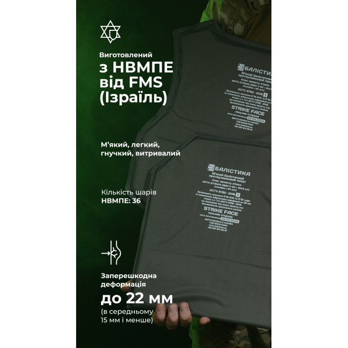 Балістичні пакети до плитоноски Agilite K19 (1 клас | 26×32 см | 2 шт. | 1075 г | НВМПЕ ✡ Ізраїль) ТМ Балістика