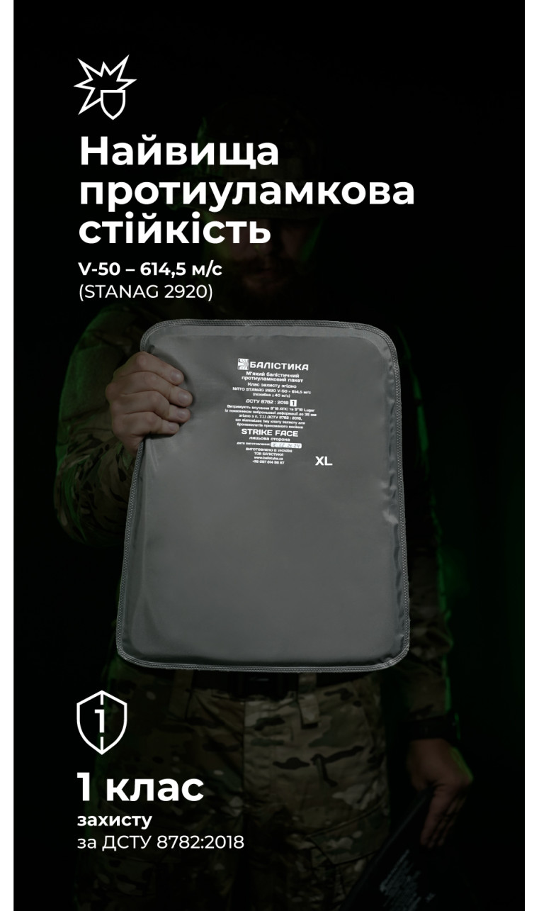 Баллистические пакеты под бронежилет Crye Precision AVS (1 класс | XL | 2 шт. | 1220 г | НВМПЭ ✡ Израиль) ТМ Баллистика