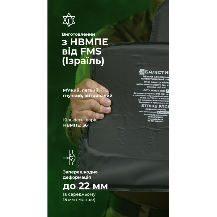 Балістичні пакети під бронежилет Crye Precision AVS (1 клас | М | 2 шт. | 970 г | НВМПЕ ✡ Ізраїль) ТМ Балістика