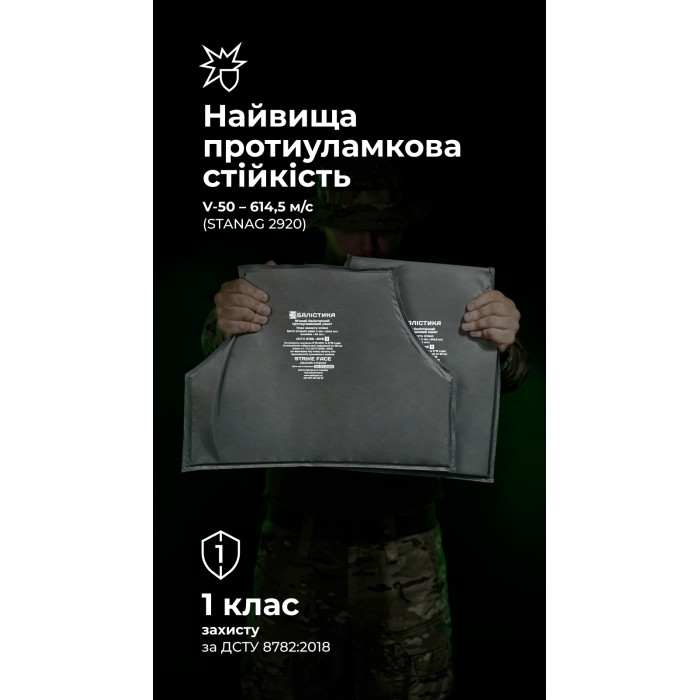 Балістичні пакети до плитоноски WAS W-EQ-QRC-MC (1 клас | 2 шт. | 1320 г | НВМПЕ ✡ Ізраїль) ТМ Балістика
