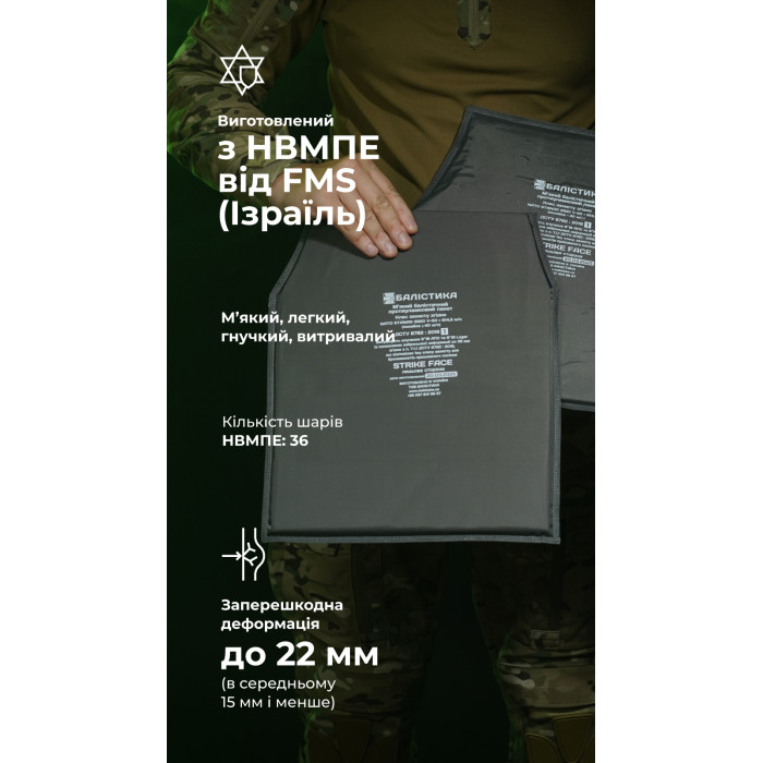 Балістичні пакети до плитоноски WAS W-EQ-QRC-MC (1 клас | 2 шт. | 1320 г | НВМПЕ ✡ Ізраїль) ТМ Балістика