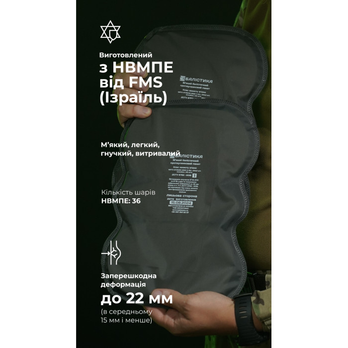 Балістичні пакети в наколінники для штанів UF PRO (1 клас | 29×19 см | 2 шт. | 560 г | НВМПЕ ✡ Ізраїль) ТМ Балістика