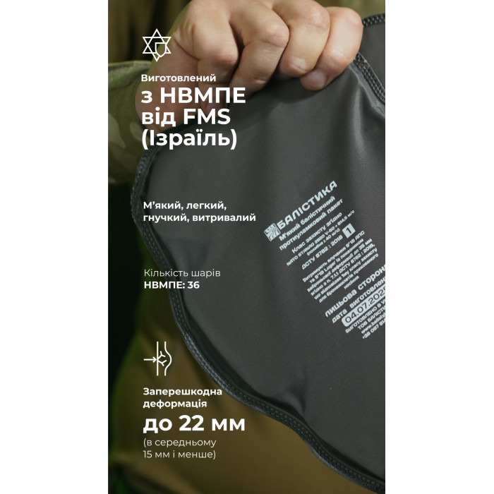 Баллистические пакеты в наколенники для боевых штанов Crye Precision G3 (1 класс | 27×18 см | 2 шт. | 250 г) ТМ Баллистика