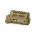 CRC 1U043 короткое цевье M-LOK на АКСУ Coyote Tan