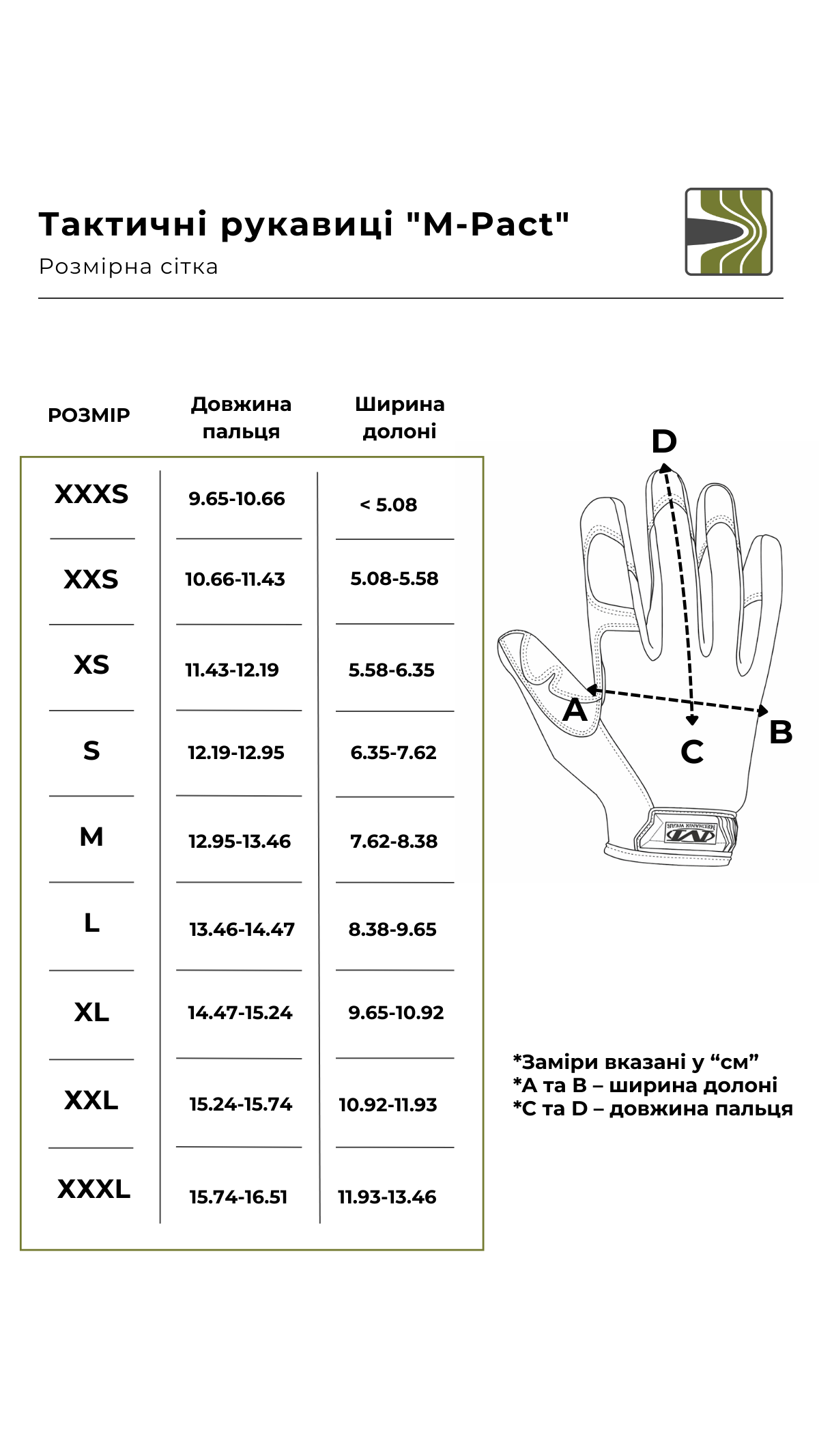 Перчатки Mechanix M-Pact Gloves Coyote S Перчатки Mechanix M-Pact Gloves Coyote S