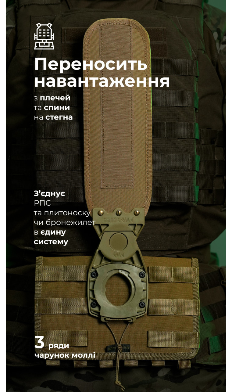 Система разгрузки и распределения веса Marom Dolphin (3 ряда молли | Койот) ТМ Баллистика Система разгрузки и распределения веса Marom Dolphin (3 ряда молли | Койот) ТМ Баллистика
