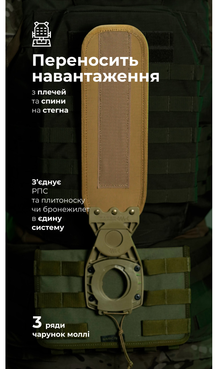 Система разгрузки и распределения веса Marom Dolphin (3 ряда молли | Олива) ТМ Баллистика Система разгрузки и распределения веса Marom Dolphin (3 ряда молли | Олива) ТМ Баллистика