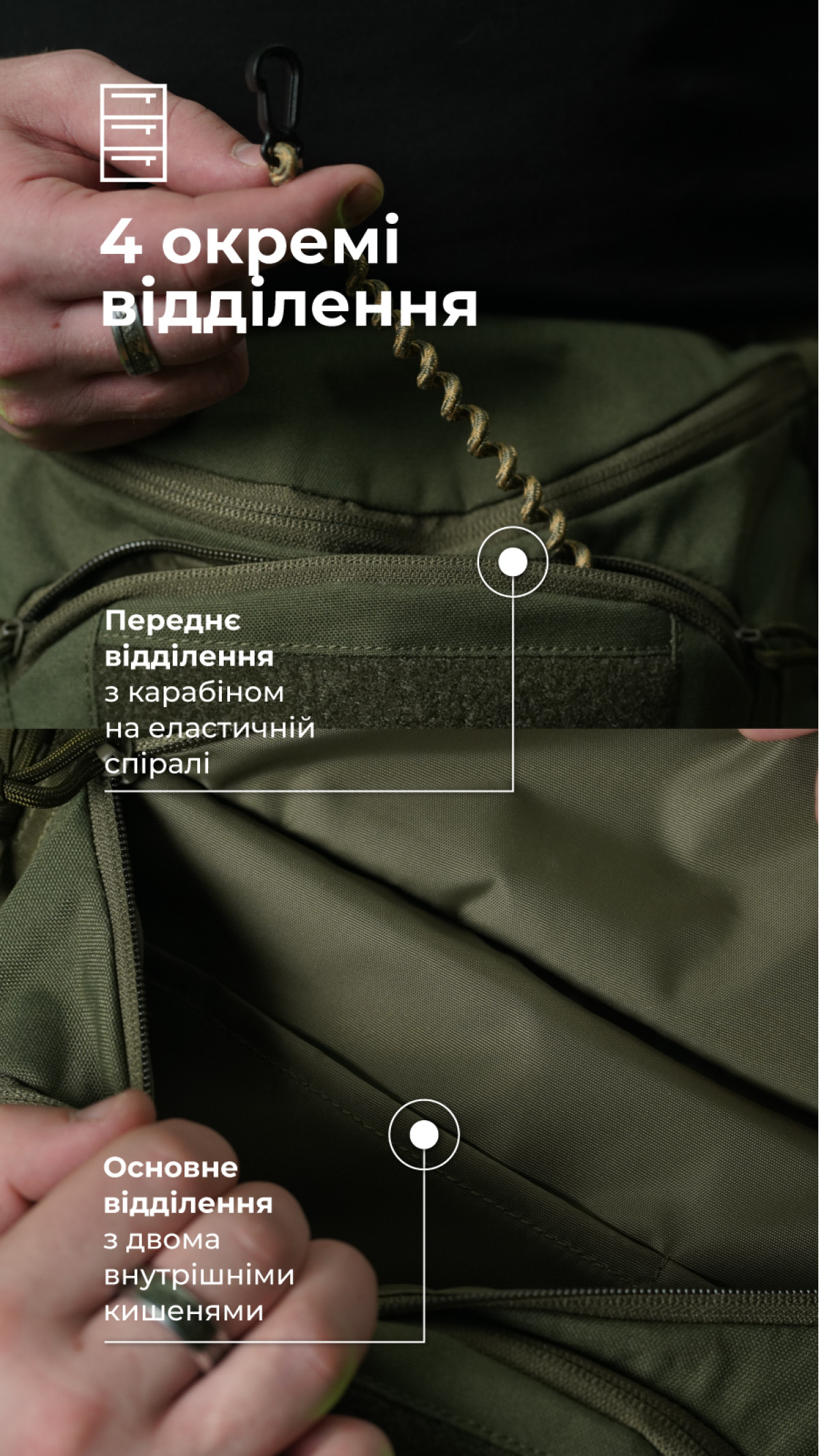 Сумка-бананка "Саква" (Размер L | Олива) ТМ Баллистика Сумка-бананка "Саква" (Размер L | Олива) ТМ Баллистика