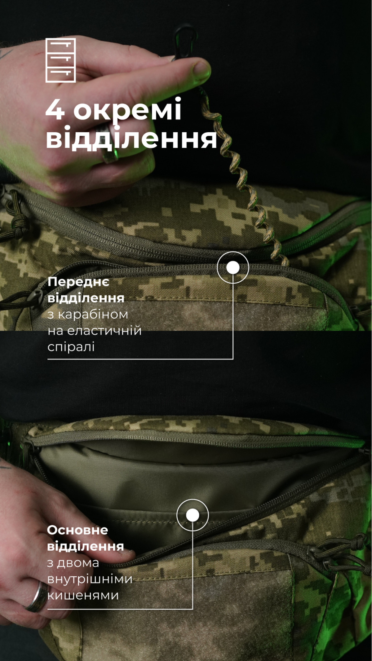 Сумка-бананка "Саква" (Размер L | ММ14) ТМ Баллистика Сумка-бананка "Саква" (Размер L | ММ14) ТМ Баллистика
