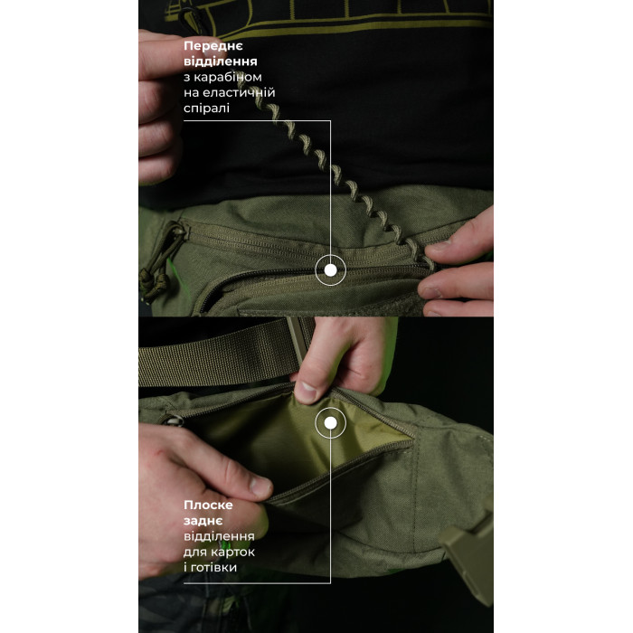 Сумка-бананка "Саква" (Розмір М | Олива) ТМ Балістика