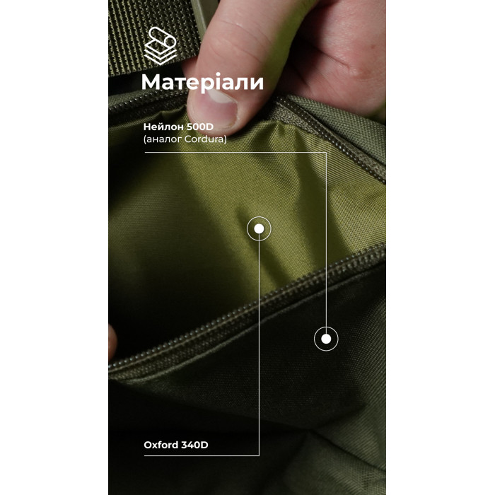 Сумка-бананка "Саква" (Розмір М | Олива) ТМ Балістика