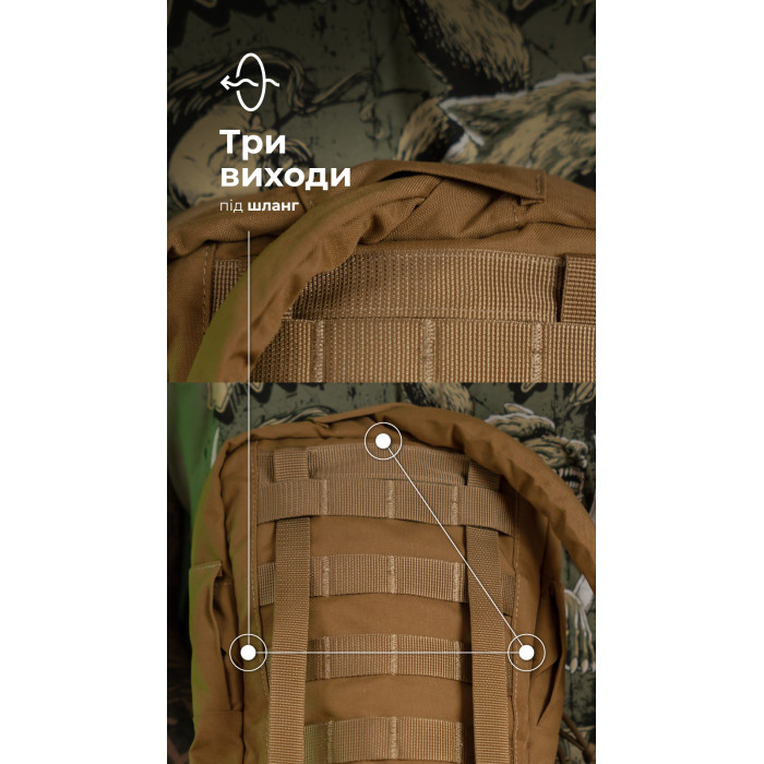 Комплект Подсумок под гидратор "Бурдюк" + Гидратор Travel Extreme "Hydra" (2 литра | Койот) ТМ Баллистика