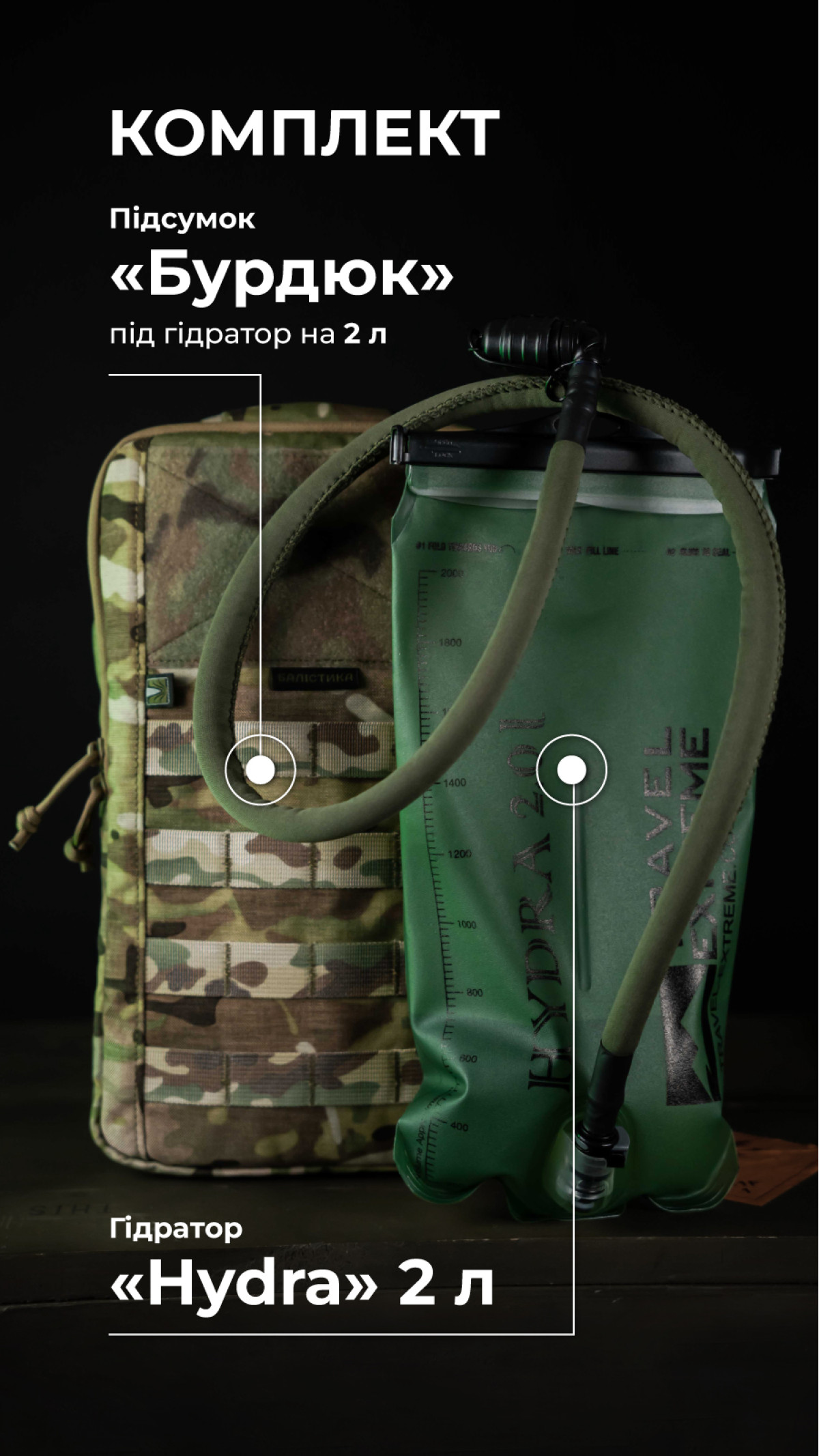 Комплект Подсумок под гидратор 