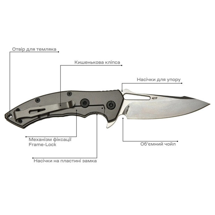 Нож складной “Shark II” (Нержавеющая сталь | Обработка Stonewash | Черный) ТМ Skif Нож складной “Shark II” (Нержавеющая сталь | Обработка Stonewash | Черный) ТМ Skif