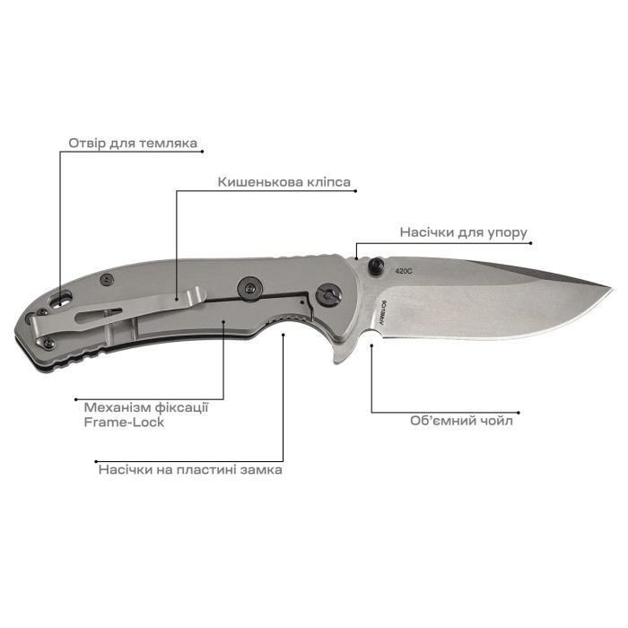 Нож складной “Sturdy II” (Нержавеющая сталь | Обработка Stonewash | Олива) ТМ Skif