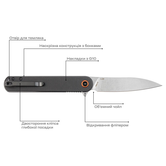 Нож складной “Townee” (Нержавеющая сталь | Обработка Stonewash | Черный) ТМ Skif