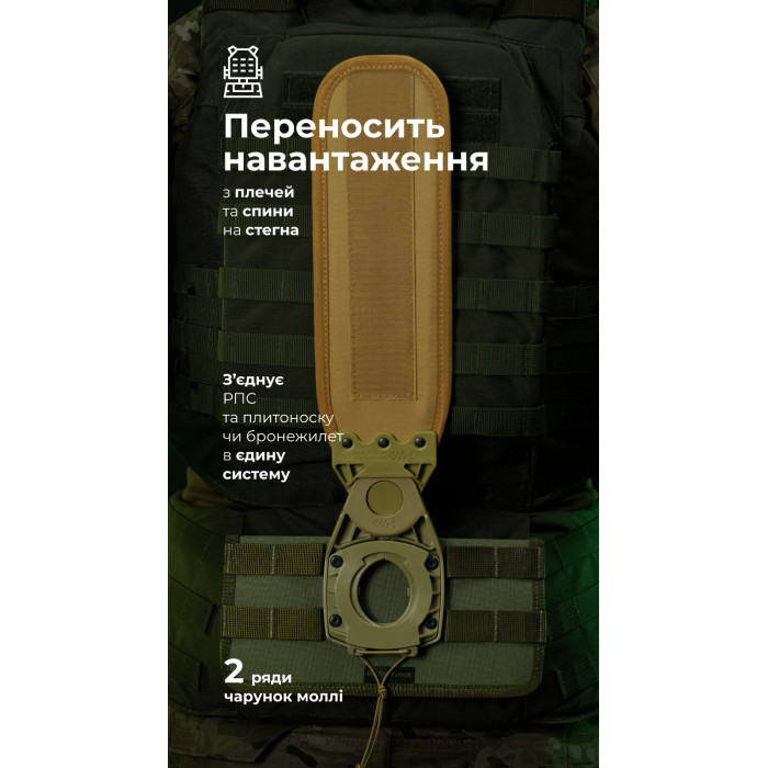 Система разгрузки и распределения веса Marom Dolphin (2 ряда молли | Олива) ТМ Баллистика