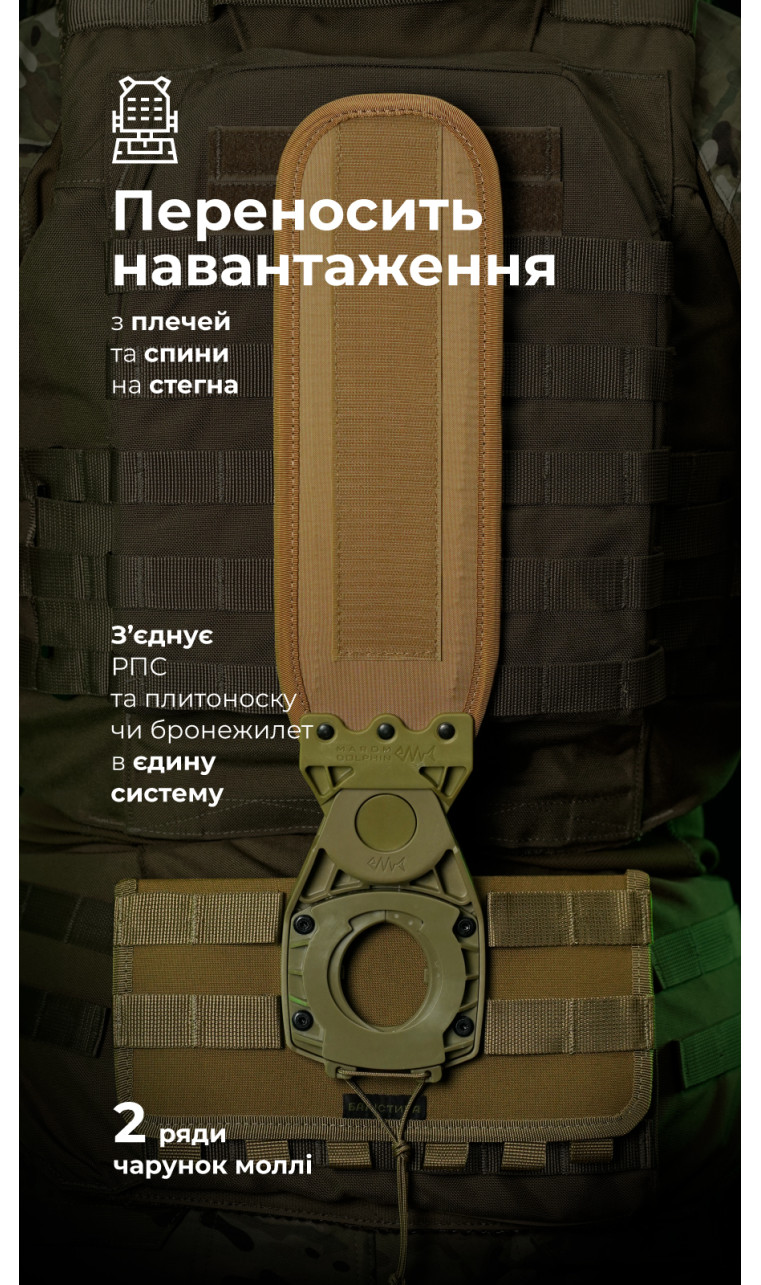Система разгрузки и распределения веса Marom Dolphin (2 ряда молли | Койот) ТМ Баллистика Система разгрузки и распределения веса Marom Dolphin (2 ряда молли | Койот) ТМ Баллистика