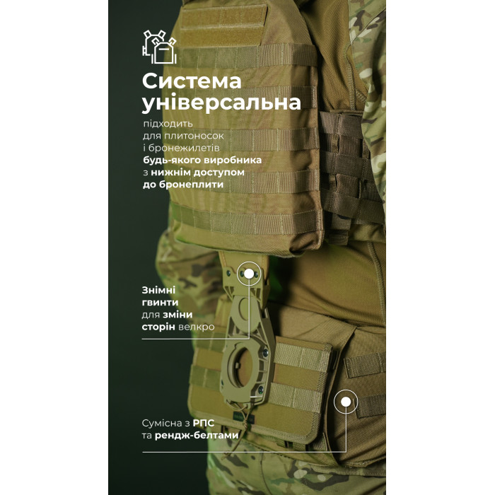 Система разгрузки и распределения веса Marom Dolphin (2 ряда молли | Койот) ТМ Баллистика Система разгрузки и распределения веса Marom Dolphin (2 ряда молли | Койот) ТМ Баллистика