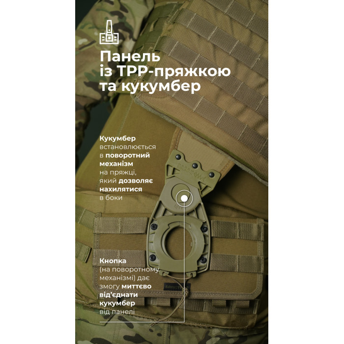 Система разгрузки и распределения веса Marom Dolphin (2 ряда молли | Койот) ТМ Баллистика Система разгрузки и распределения веса Marom Dolphin (2 ряда молли | Койот) ТМ Баллистика