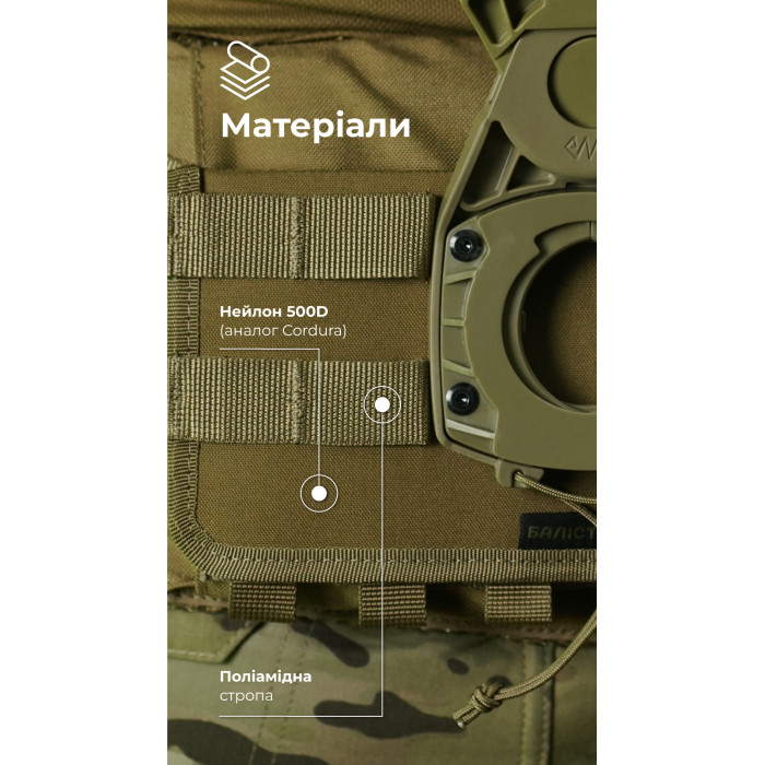 Система разгрузки и распределения веса Marom Dolphin (2 ряда молли | Койот) ТМ Баллистика Система разгрузки и распределения веса Marom Dolphin (2 ряда молли | Койот) ТМ Баллистика